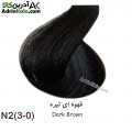 رنگ موی لورینت گروه طبیعی کد N2