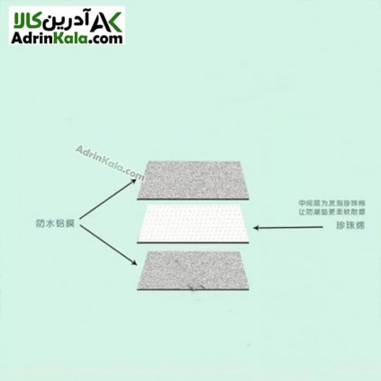 زیرانداز چادر کوهنوردی هامتو کد HTA7004 سایز بزرگ